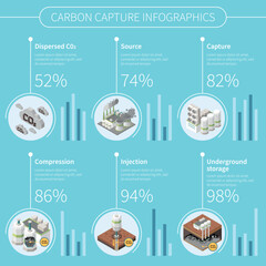 Fototapeta premium Carbon Capture Storage Infographics