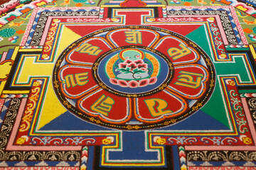 Faith and spirituality. Buddhism.