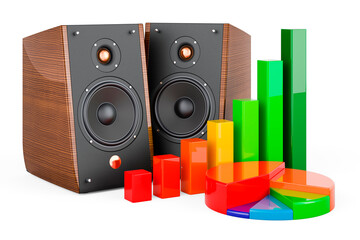 Musical Speakers with growth bar graph and pie chart. 3D rendering