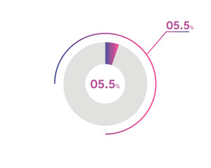 5.5 Percentage circle diagrams Infographics vector, circle diagram business illustration, Designing the 5.5% Segment in the Pie Chart.
