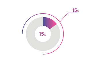 15 Percentage circle diagrams Infographics vector, circle diagram business illustration, Designing the 15% Segment in the Pie Chart.