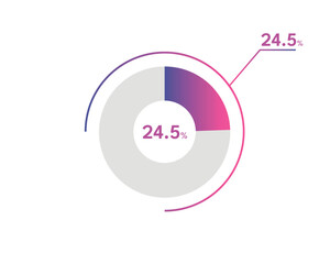24.5 Percentage circle diagrams Infographics vector, circle diagram business illustration, Designing the 24.5% Segment in the Pie Chart.