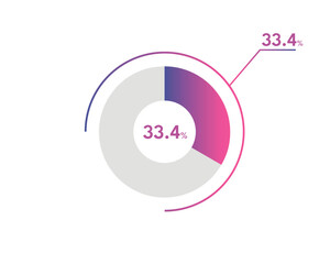 33.4 Percentage circle diagrams Infographics vector, circle diagram business illustration, Designing the 33.4% Segment in the Pie Chart.