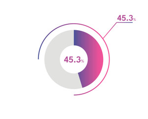 45.3 Percentage circle diagrams Infographics vector, circle diagram business illustration, Designing the 45.3% Segment in the Pie Chart.