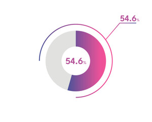 54.6 Percentage circle diagrams Infographics vector, circle diagram business illustration, Designing the 54.6% Segment in the Pie Chart.