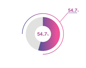 54.7 Percentage circle diagrams Infographics vector, circle diagram business illustration, Designing the 54.7% Segment in the Pie Chart.