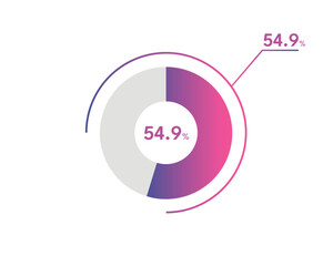 54.9 Percentage circle diagrams Infographics vector, circle diagram business illustration, Designing the 54.9% Segment in the Pie Chart.