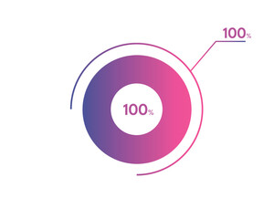 100 Percentage circle diagrams Infographics vector, circle diagram business illustration, Designing the 100% Segment in the Pie Chart.