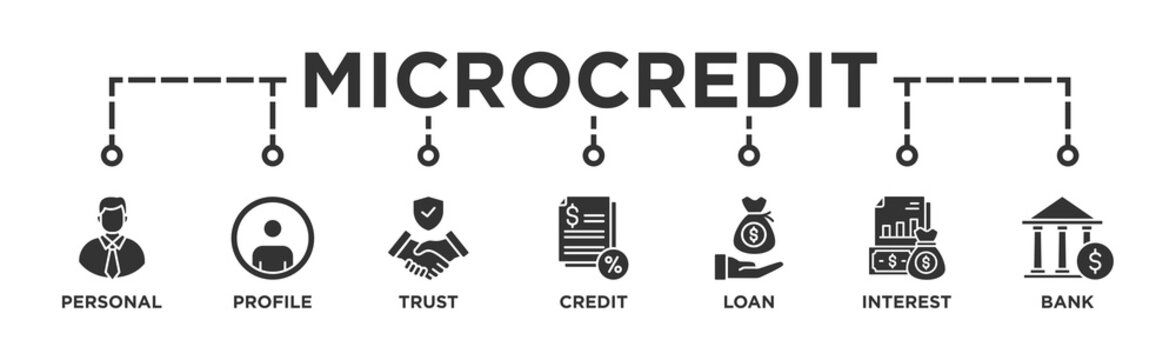 Microcredit banner web icon vector illustration concept with icon of personal, profile, trust, credit, loan, interest and bank