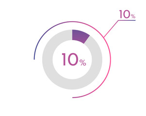 10 Percentage diagrams, pie chart for Your documents, reports, 10% circle percentage diagrams for infographics
