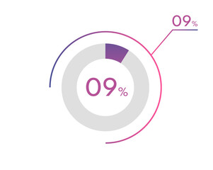 9 Percentage diagrams, pie chart for Your documents, reports, 9% circle percentage diagrams for infographics