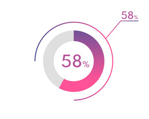 58 Percentage diagrams, pie chart for Your documents, reports, 58% circle percentage diagrams for infographics