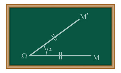 Rotation of point about origin in mathematics. Mathematics resources for teachers and students.