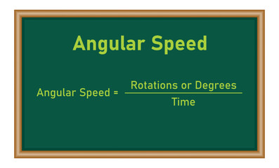 Angular velocity formula in physics. Physics resources for teachers and students.