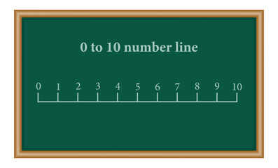 Fototapeta premium Number line 1-10 for preschool kids. Counting numbers. Mathematics resources for teachers. Mathematics resources for teachers and students.