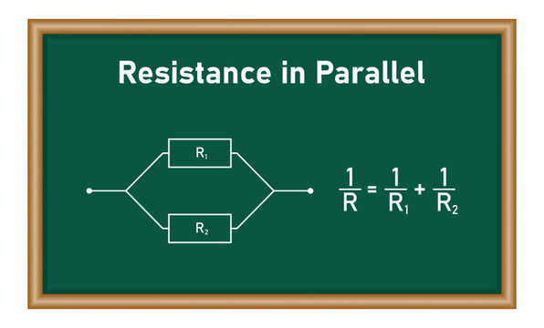 Resistance in parallel diagram and formula. Physics resources for teachers and students. Vector illustration.