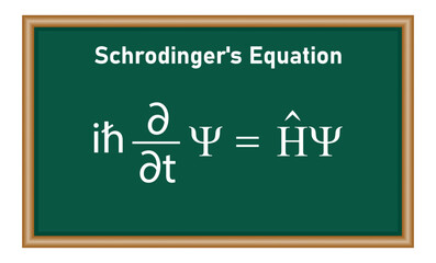 Fototapeta premium Schrodinger equation. linear partial differential equation. Physics resources for teachers and students