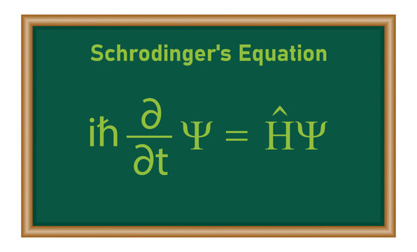 Schrodinger equation. linear partial differential equation. Physics resources for teachers and students