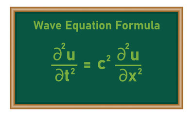 The wave equation formula in physics. Physics resources for teachers and students.