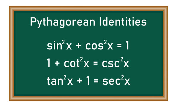 Pythagorean identities formulas. Sine squared plus cosine squared equal one. Mathematics resources for teachers and students