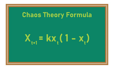 Fototapeta premium Chaos theory formula. Mathematics resources for teachers and students
