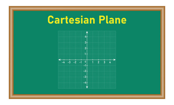 The Cartesian coordinate system in the plane. Mathematics resources for teachers and students. Vector illustration isolated on white background
