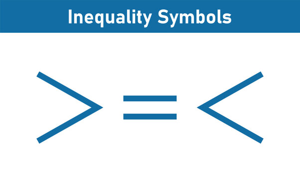 Less than greater than and equal symbol in mathematics. inequality symbols. Mathematics resources for teachers and students.