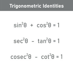 Trigonometric identities formula in math. Mathematics resources for teachers and students.