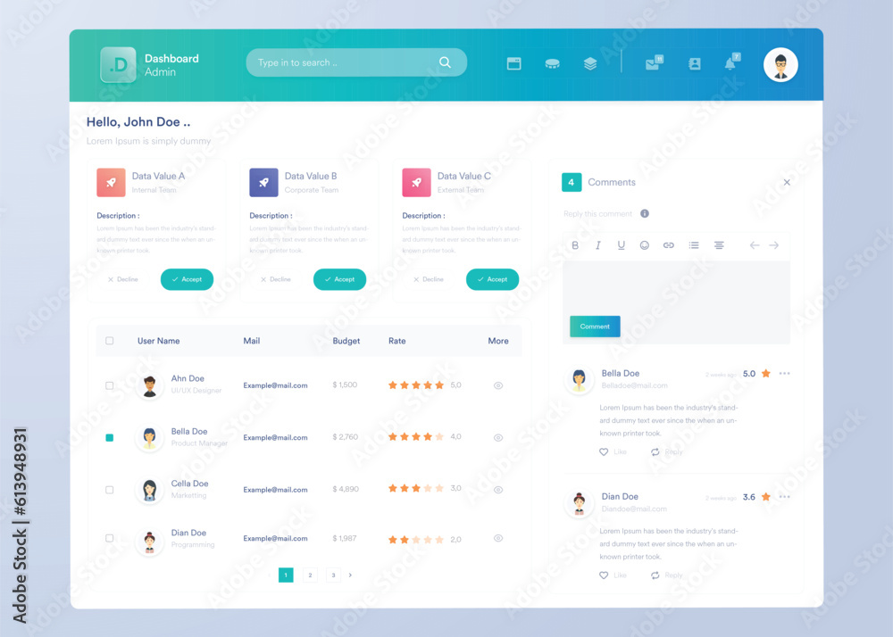 Wall mural infographic dashboard. ui design with graphs, charts and diagrams. web interface template for busine