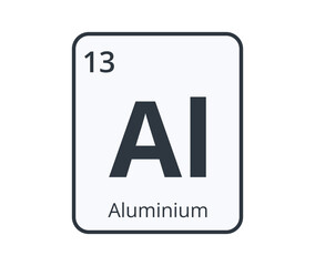 Aluminium Chemical Element Graphic for Science Designs.
