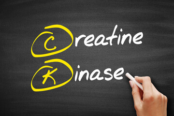 CK - Creatine Kinase acronym, concept on blackboard