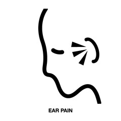 Allergic Reaction, Itchy skin
, Skin rash, Joint pain, Body pain, Sneezing, Runny nose, Nasal congestion, Sore throat, Ear pain 
cough, icon