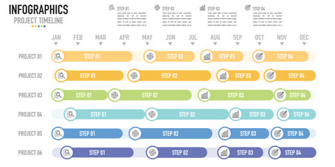 Gantt chart timeline 12 months infographic template or element with 6 project and 4 step, process, option, colorful bar, button, minimal style for sale slide, planner, flowchart, workflow, schedule