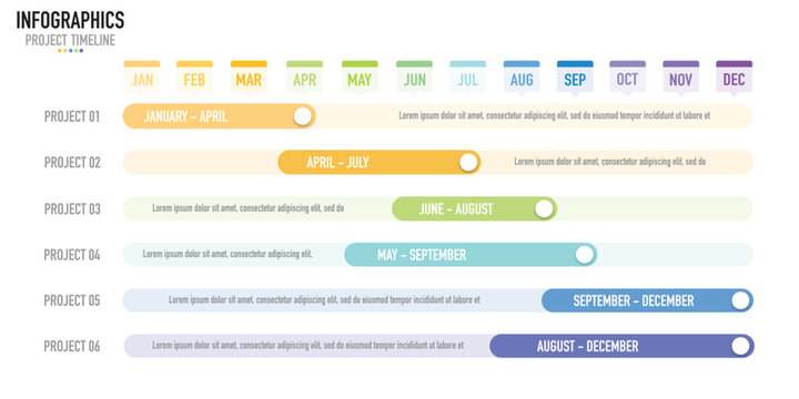Gantt chart timeline 12 months infographic template or element with 6 project, process, step, option, colorful bar, arrow, minimal, modern style for sale slide, planner, workflow, roadmap, web