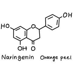 Chemical structures in food and what we eat every day
