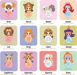 Set of kawaii chibi zodiac girl