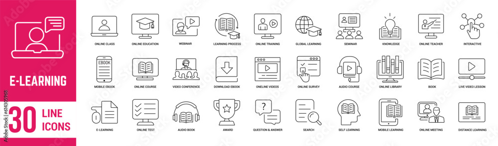 Wall mural e-learning thin line icons set. e-learning, online education, seminar, distance learning, online cou