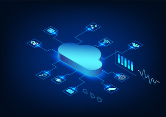 Isometric smart technology, a circuit connected to cloud technology that sends data over a secure Internet system. The back is a number code running along with the technology icon.