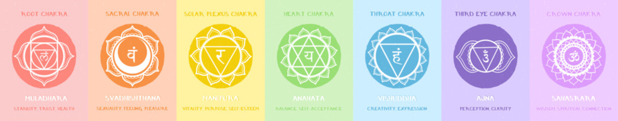 The seven human chakra with description and meaning. Colorful vector illustration with mandalas Sanskrit names. Each element can be used separately. - obrazy, fototapety, plakaty