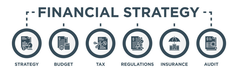 Financial Strategy Banner Web Concept with Financial Strategy, Budget Management, Tax Planning, Financial Regulations, Insurance, Financial Audit