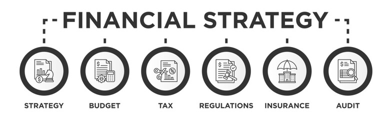 Financial Strategy Banner Web Concept with Financial Strategy, Budget Management, Tax Planning, Financial Regulations, Insurance, Financial Audit