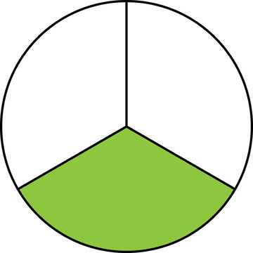 numerator denominator fraction