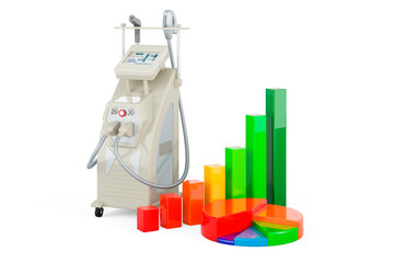 Professional Laser Tattoo Removal Machine with growth bar graph and pie chart. 3D rendering