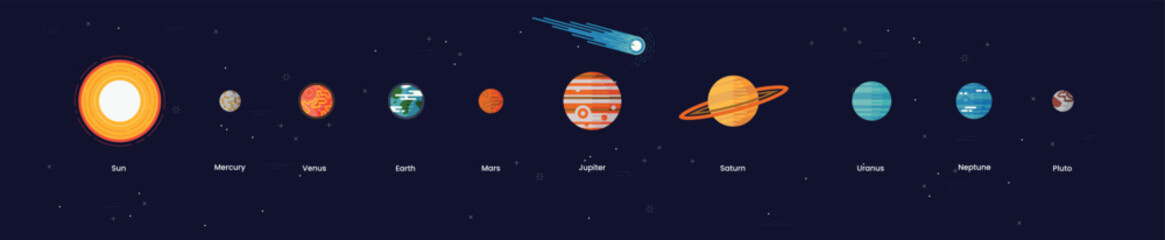 Fototapeta na wymiar Vector illustration of the planets in the solar system