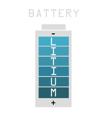 Bateria de Litio - Litium Battery
