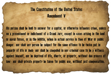 The Constitution of the United States of America - Bill of Rights Amendments