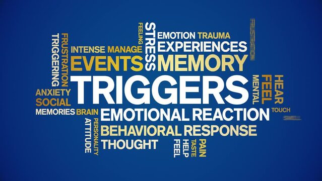 Triggers animated tag word cloud;text design animation kinetic typography seamless loop.