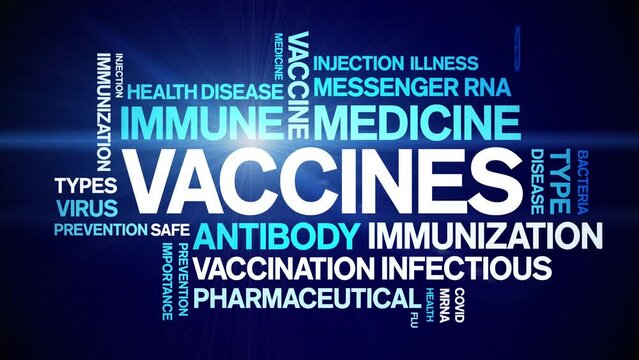 Vaccines animated tag word cloud;text design animation kinetic typography seamless loop.