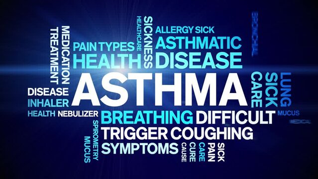 Asthma animated tag word cloud;text design animation kinetic typography seamless loop.