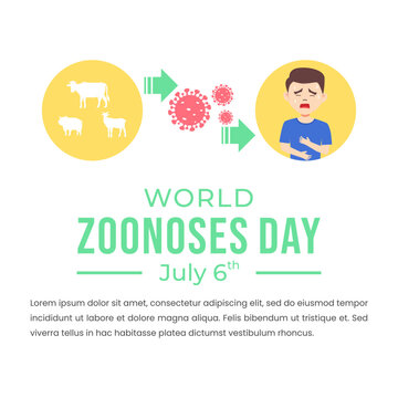 Vector graphic of World Zoonoses Day, zoonotic diseases like Ebola SARS, Rabies, etc. Flat design illustrations